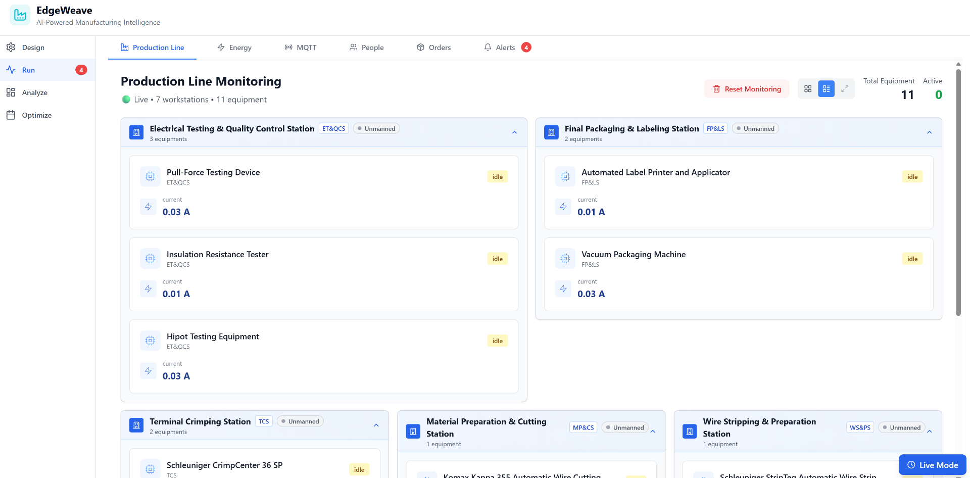 Observability & Monitoring